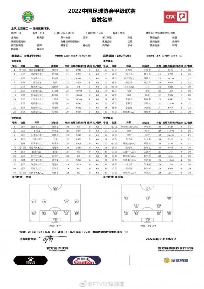 26岁的范德贝克本赛季至今仅代表曼联出战两场比赛，共计21分钟，他与红魔的合同将在2025年夏天到期。